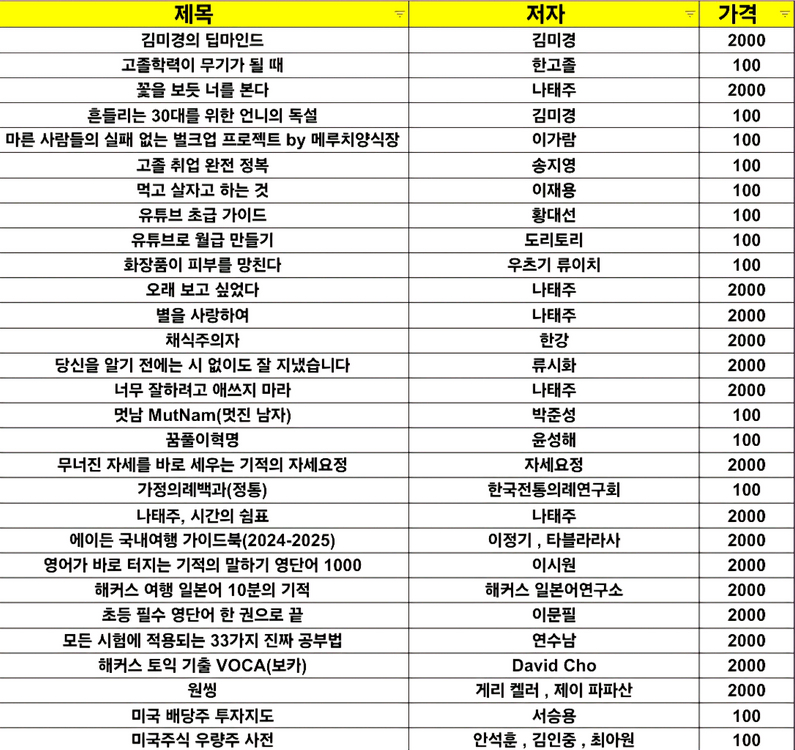 각종 도서 판매합니다!--1