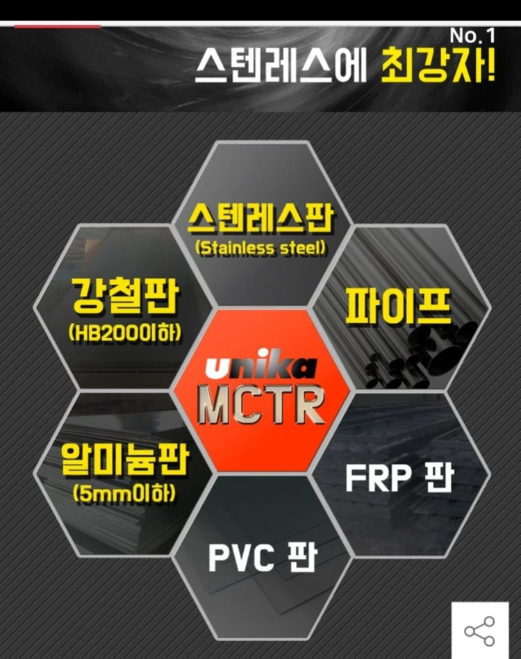 홀가공,홀컷터,홀캇타,초경,롱홀쏘 Unika MC--3