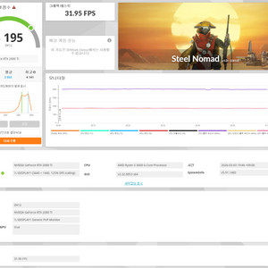 RTX 2080 Ti 라이젠 5 3600 32G WD Black 1TB 시소닉 750W 본체 판매