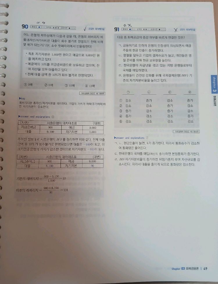 CPA 윤지훈 객관식 경제학 제3판 (분철)--1