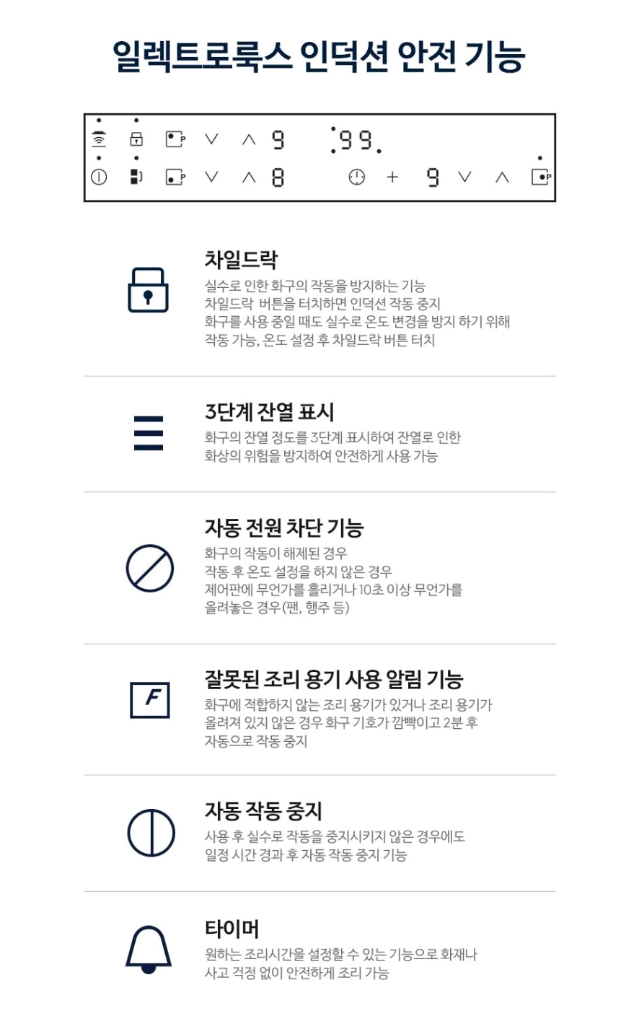 일렉트로룩스 인덕션 브릿지 LIV63334 3구 독일생산 기본설치 무료 새상품 이미지