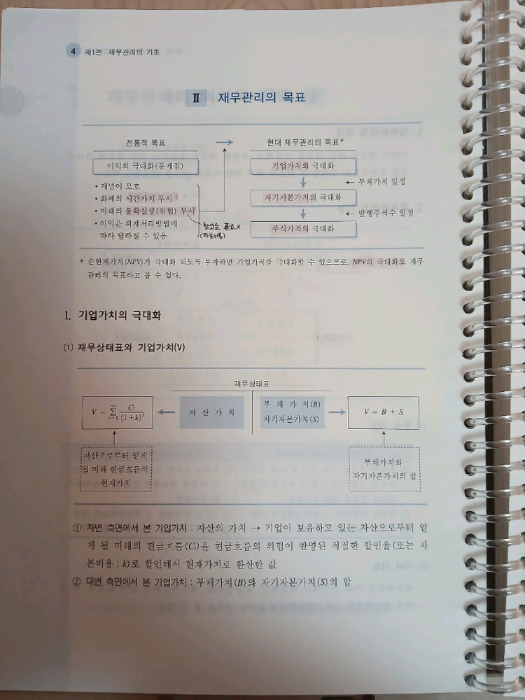 CPA 김민환 객관식 재무관리 제13판 (분철)--1
