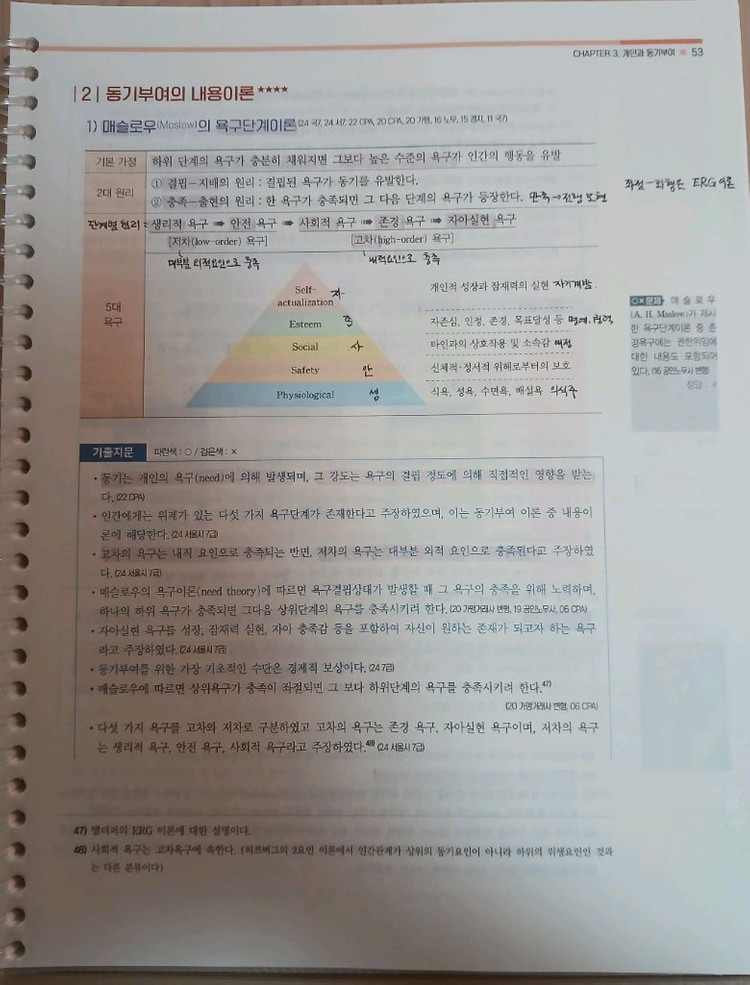 CPA 최중락 인사조직 워크북 11판 (분철)--1