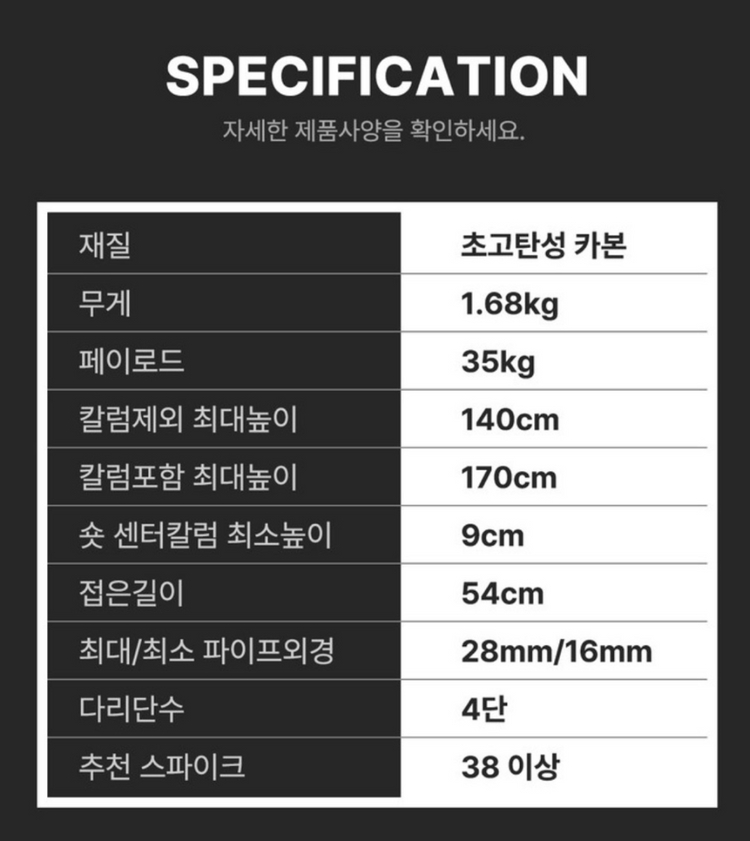 포토클램 Meister PTC-2641M 삼각대(개봉 미사용)--8