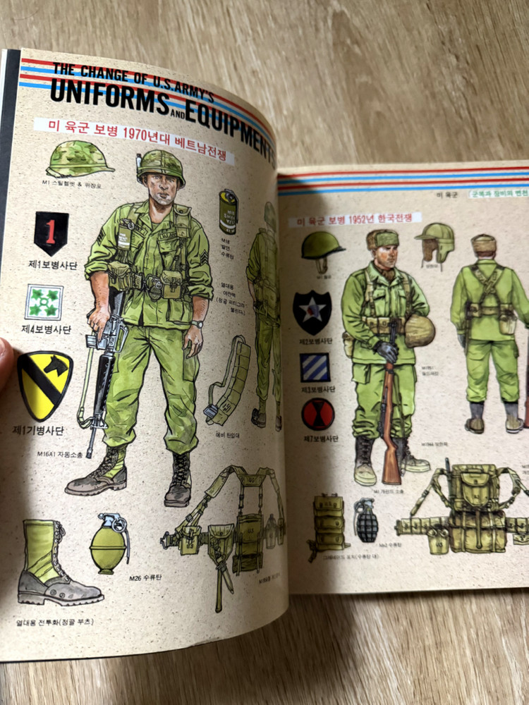 컴뱃바이블 1,2 (COMBAT BIBLE 1,2) 책 판매합니다.--3