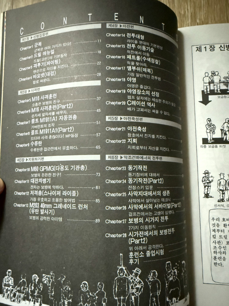 컴뱃바이블 1,2 (COMBAT BIBLE 1,2) 책 판매합니다.--4