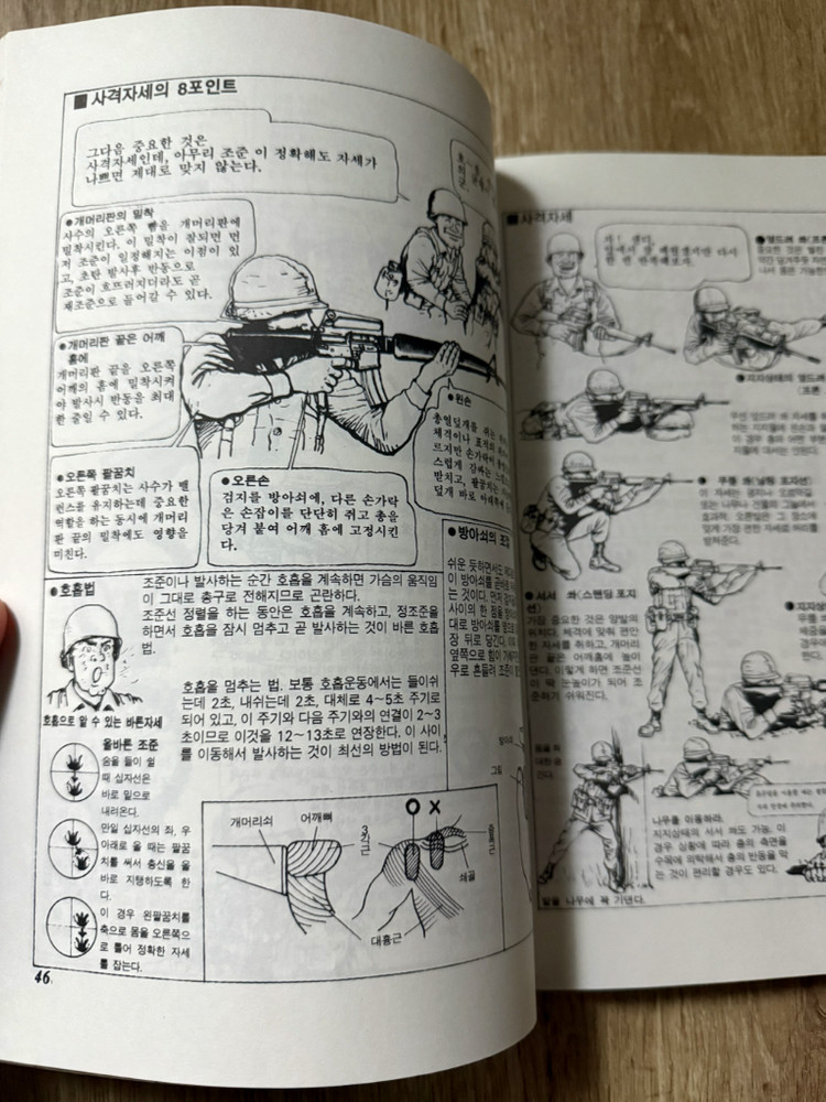 컴뱃바이블 1,2 (COMBAT BIBLE 1,2) 책 판매합니다.--5