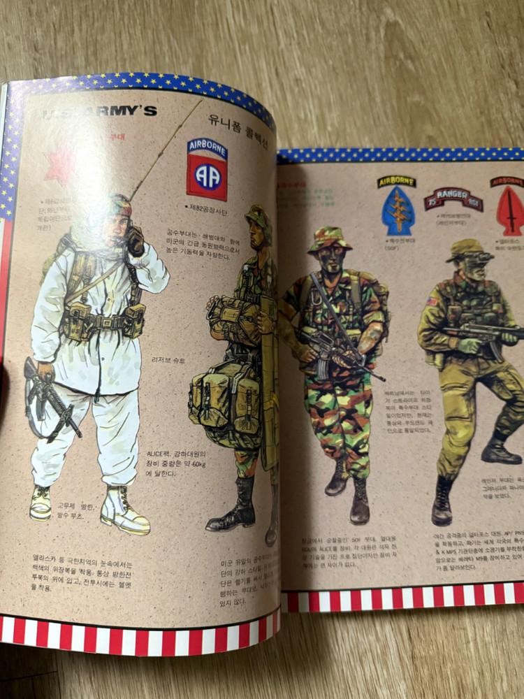 컴뱃바이블 1,2 (COMBAT BIBLE 1,2) 책 판매합니다.--6