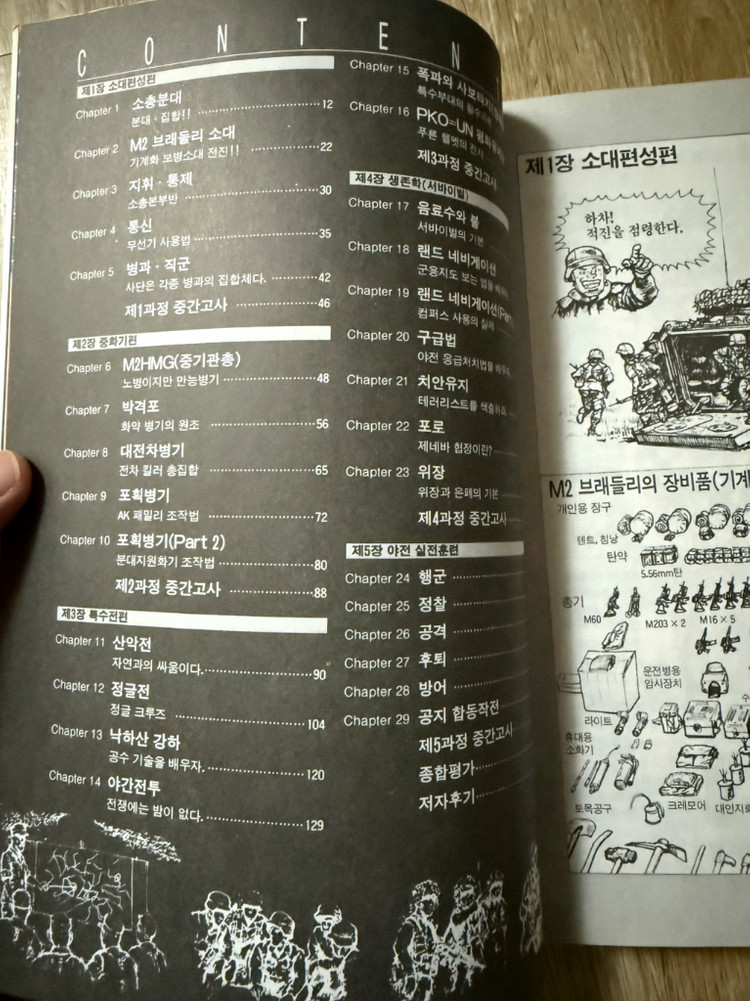 컴뱃바이블 1,2 (COMBAT BIBLE 1,2) 책 판매합니다.--7