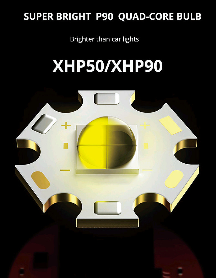 XPH100 울트라 브라이트 헤드랜턴--2