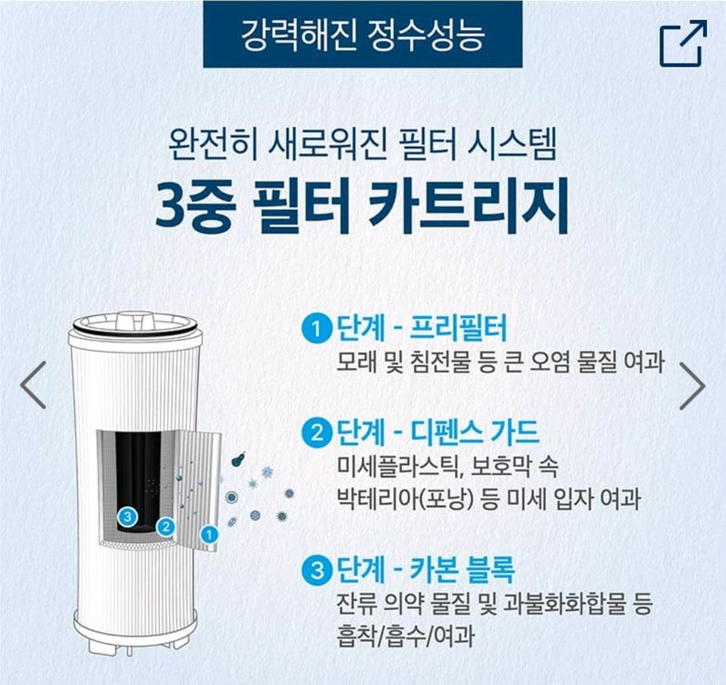 암웨이 정수기 뉴이스프링 3중 필터 카트리지 이미지
