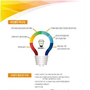 LED 전구 태양벨 식물 재배등 이미지