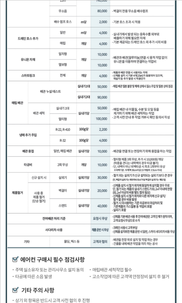 미개봉새제품) 캐리어 벽걸이 에어컨(온풍기) 냉난방기 설치비포함 이미지