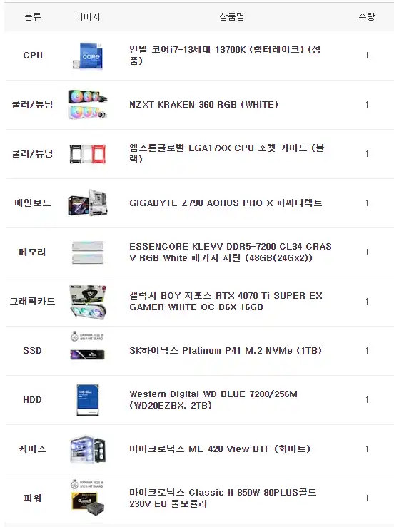 고성능 게이밍 PC 인텔 i7 갤럭시 BOY 지포스 RTX4070Ti SUPER 이미지