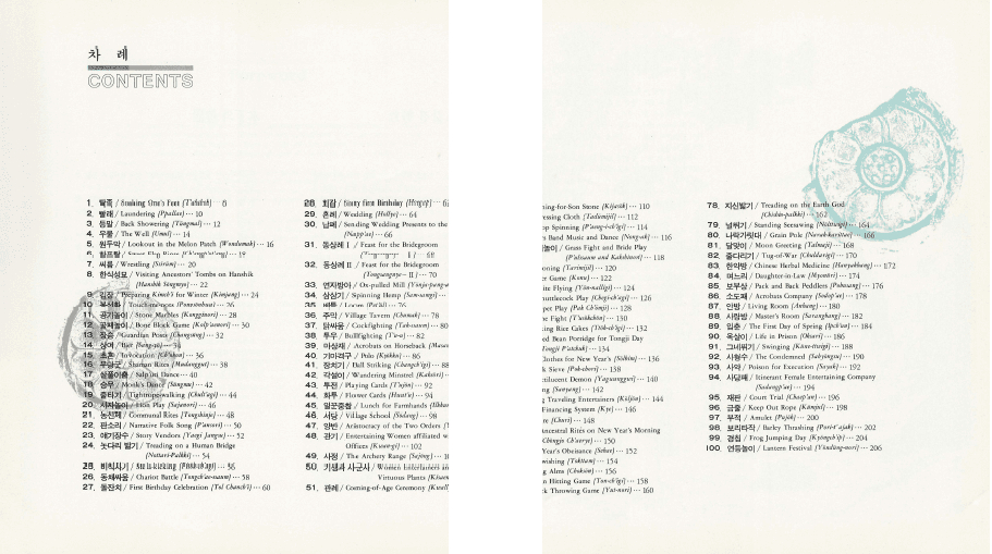 한국의 풍속화 < 상 . 하 전2권 초판 > 절판 코주부 만화 김용환 화백 그림 한국어 영어 일어--1