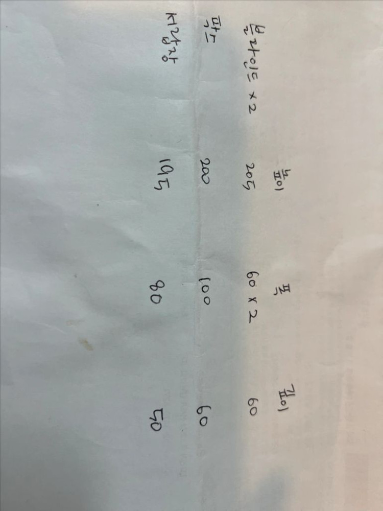 이케아 팍스 포함 시스템 행거 옷장 세트--1