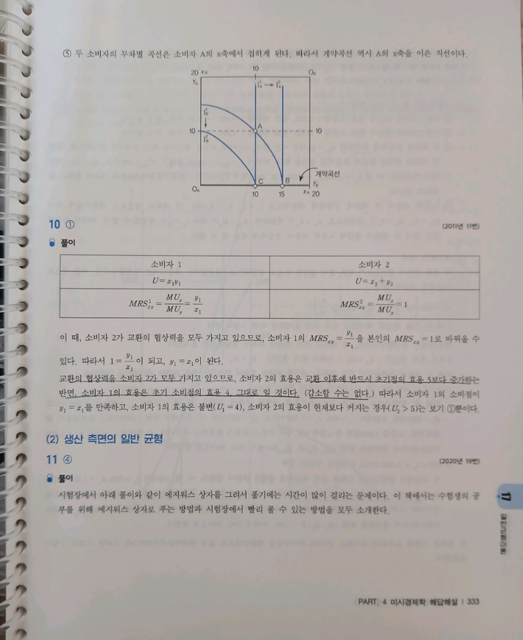 CPA 손병익 경제학 주제별 기출문제집 (2010~2024년) (분철)--2