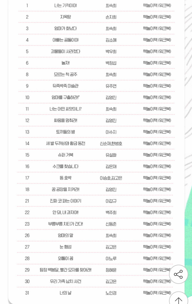 그림책이 참 좋아 책 읽는곰 A 26권+워크북 26권--3