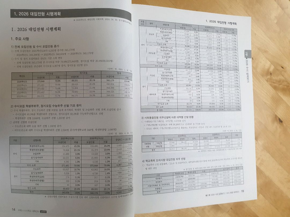 2026 수학먹고 대학간다 교재 2권 함께.--3