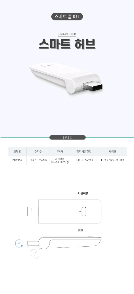 마마바 스마트허브 이미지