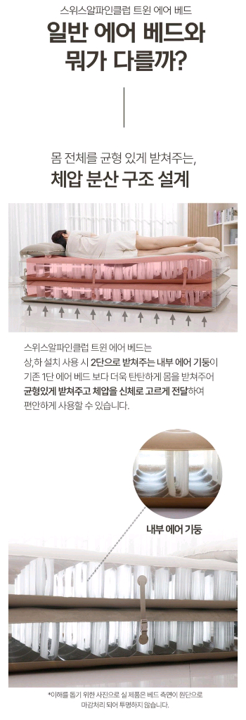 스위스알파인클럽 아틀라스 트윈 에어매트 하나만 팝니다--8