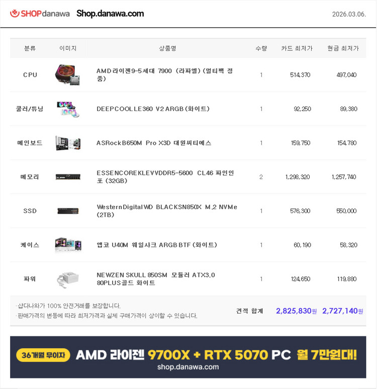 라이젠9 7900 RAM 64GB SSD 2TB 미니 어항 반본체 팝니다.--5