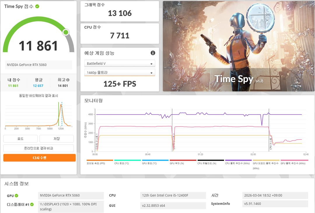 (안산/시흥)인텔 i5-12400F, RTX 5060 게이밍 컴퓨터 본체 판매 합니다.--5