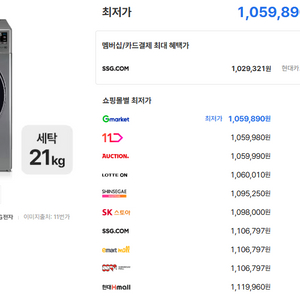 LG전자 트롬 F21VDAP 세탁기 새제품 판매합니다.