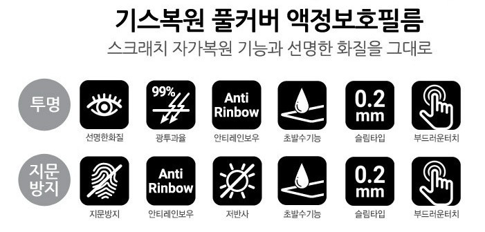 [갤럭시핏2] 알럽스킨 갤럭시핏2 액정보호필름 1개 (새제품) 이미지