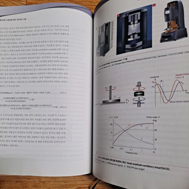 보톡스와 필러의 정석 이미지