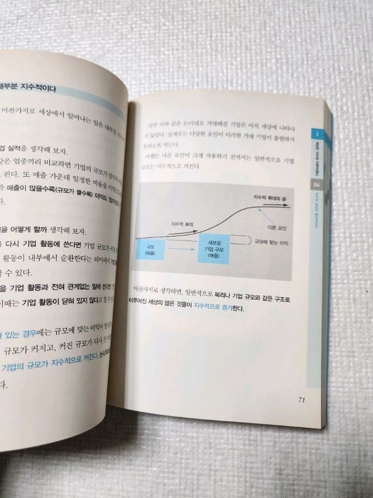 [도서] 개념부터 다시 시작하는 reset 수학 3권--2