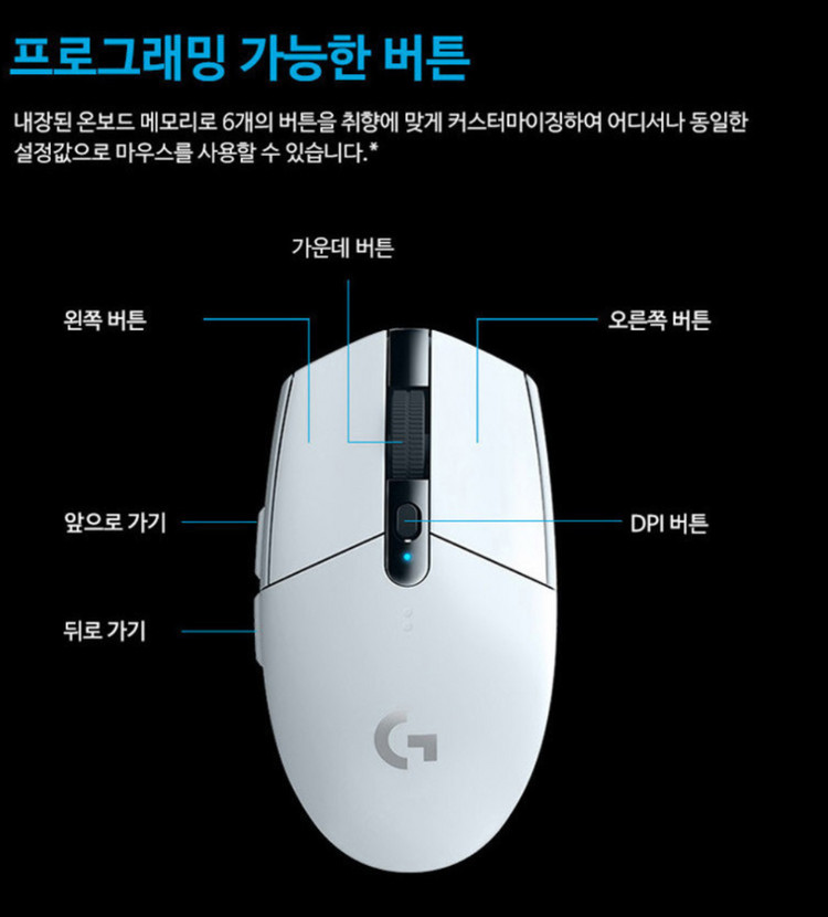 로지텍 로지아이 마우스 G304 게임 게이밍 게이머 정품 새상품급개인입니다가까운곳은 2만원추가시 집 문앞에 놓아드려--8