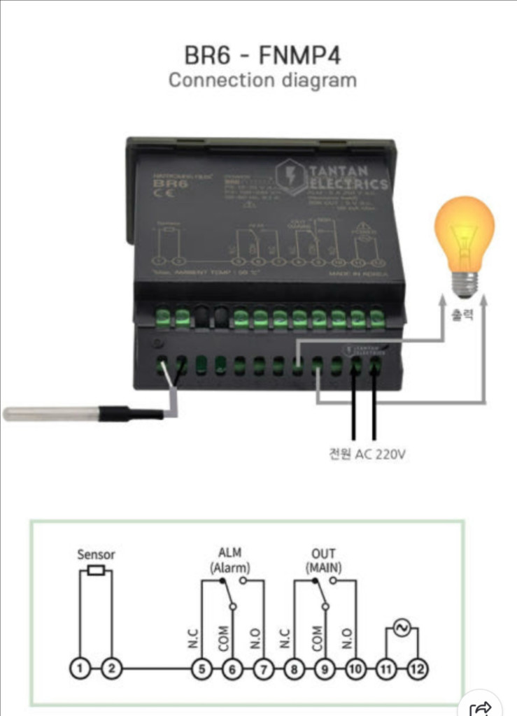 HANYOUNG NUX BR6 온도 컨트롤러 전원공급 제어기입니다--4