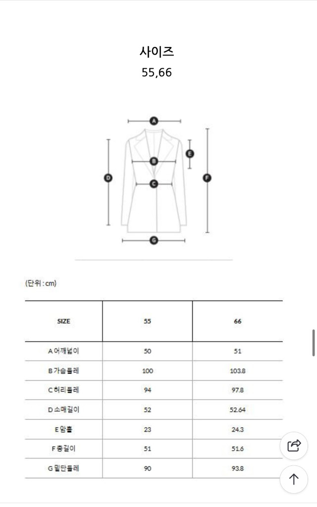 듀엘 케이프자켓 55사이즈--7