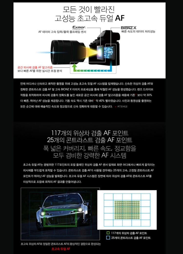 소니 a7m2 렌즈 삼각대 가방 풀세트 카메라 입문 풀세트 a6400 보다 더 좋음--6