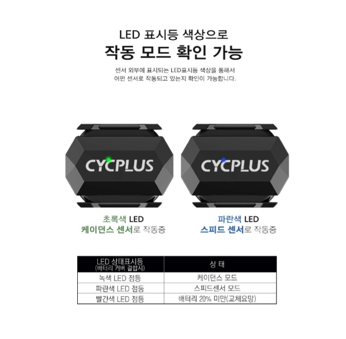 [빠른배송] 속도계 케이던스 듀얼 센서 무선스톱워치--8