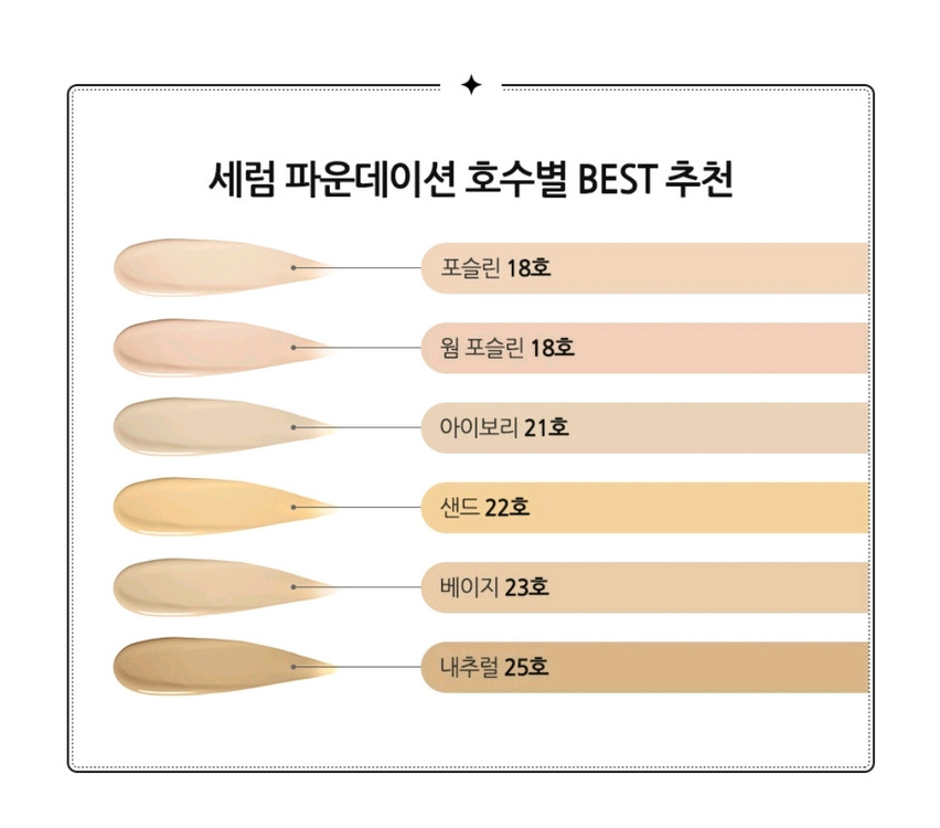 새상품) 바비브라운 세럼 파운데이션 포슬린 30ml(정가10.2만) 이미지