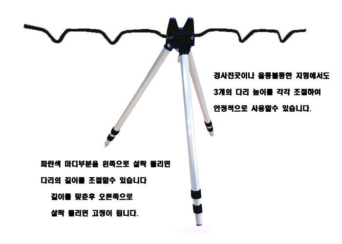 원투대 3대 4000번릴 3개 삼각받침대 소품--9