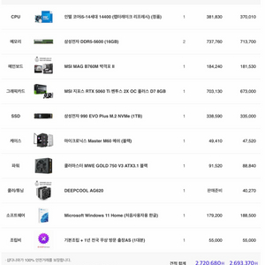 데스크탑/ i5-14세대 14400, msi rtx 5060ti 벤투스, ddr5-5600 16gb x2 이미지
