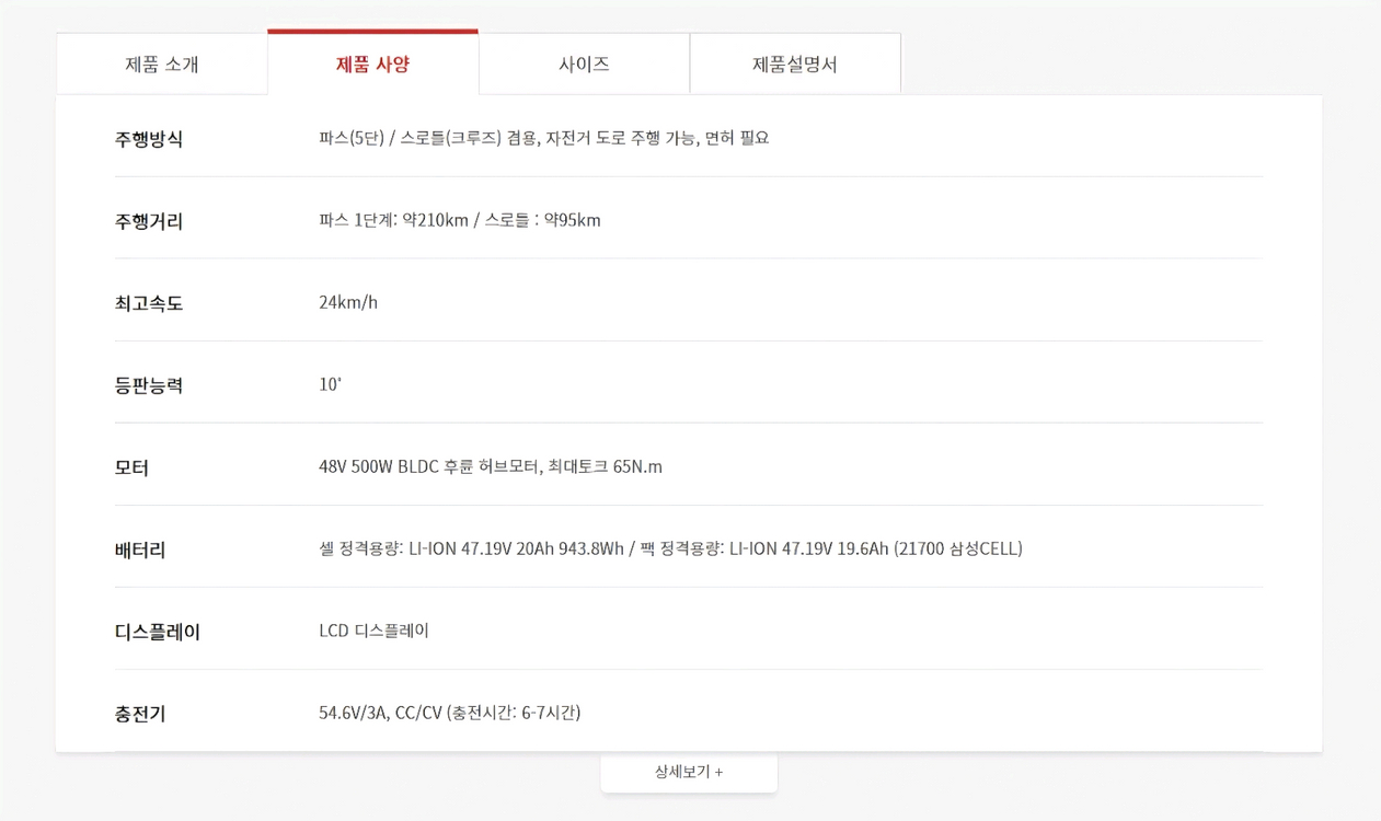 삼천리 팬텀 Q 네오플러스 전기자전거 이미지