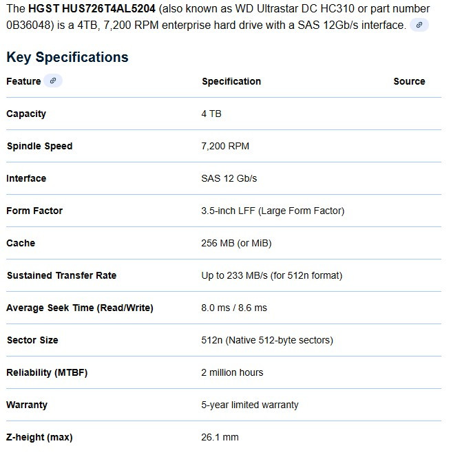 WD HC310 4TB SAS HDD 12G Z840 하드디스크 나스 NAS 이미지