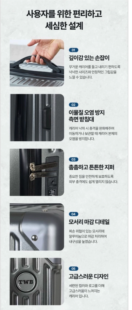 (새상품)TWB 14+20인치 여행용 캐리어 세트 이미지