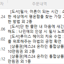 예스24 yes24 교보문고 온라인상품권 85% 구매합니다 이미지
