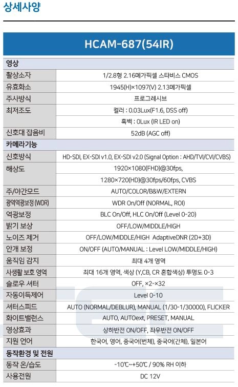 나다텔 HCAM-687(54IR) 뷸렛카메라 2대 이미지