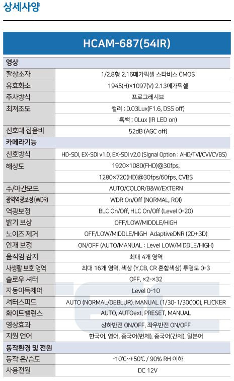 나다텔 HCAM-687(54IR) 뷸렛카메라 2대--2