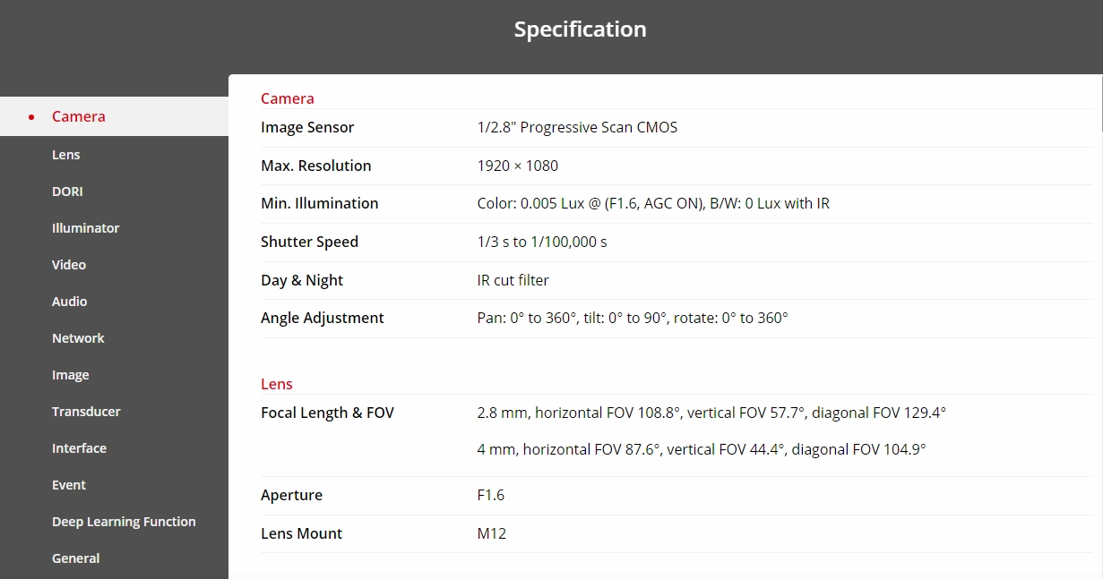 Hikvision 큐브 IP카메라 200만화소 새상품 이미지