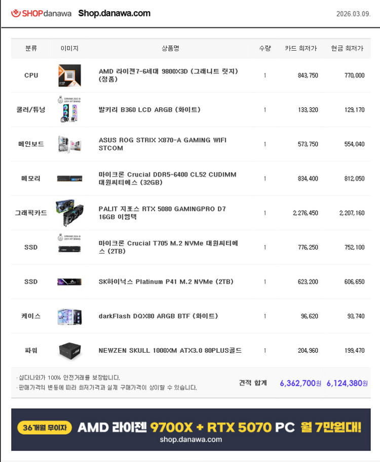 약 640만 하이엔드 게이밍 PC 983d 5080 ssd4tb 램32gb--1