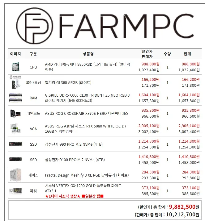 하이엔드 PC 처분합니다 (9950x3d 5080아스트랄) - 안심되는 중고거래