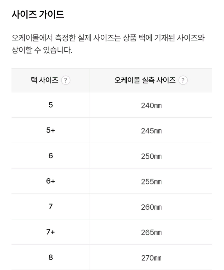 프라다 사피아노 드라이빙슈즈 로퍼 이미지