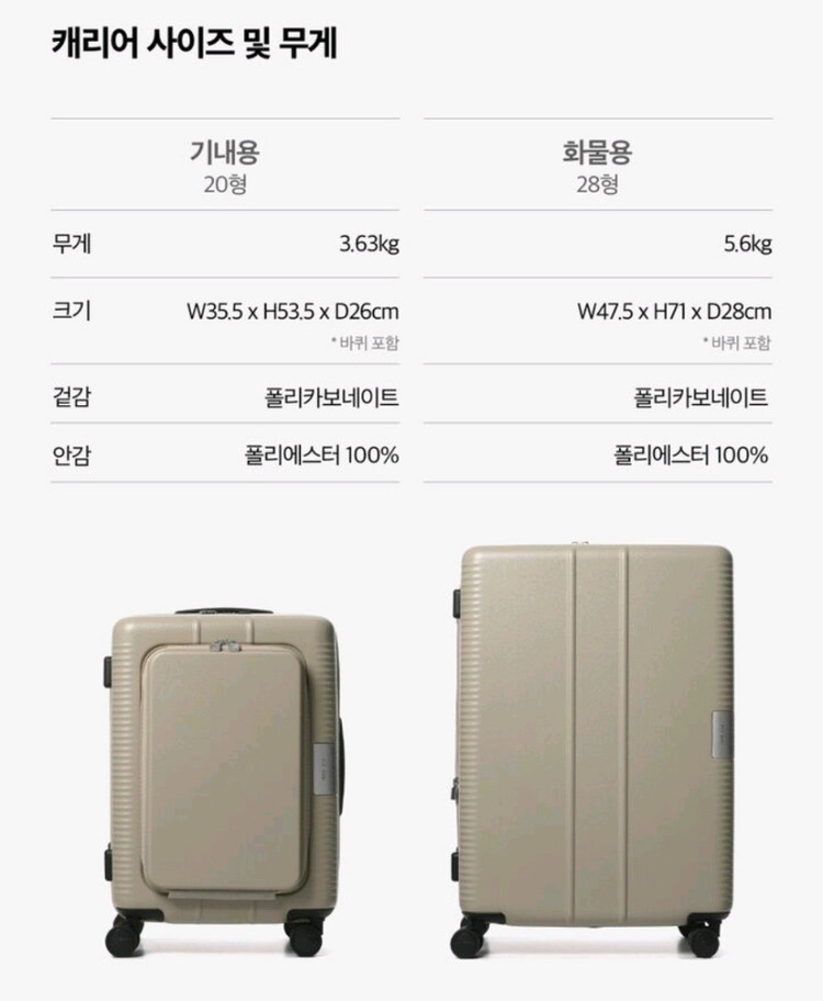 내셔널지오그래픽 캐리어 카멜 20인치 기내용 새제품 (네이비)--6